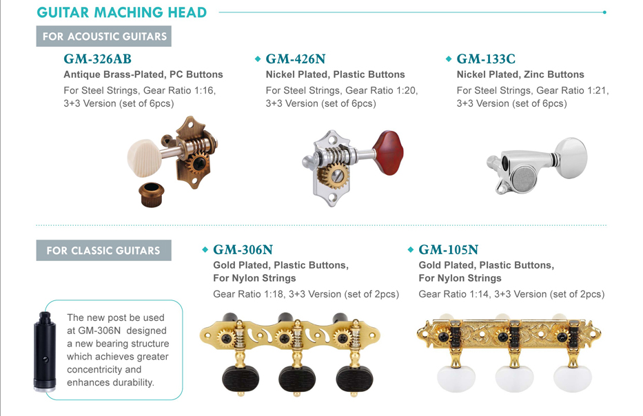 GUITAR MACHINE HEAD